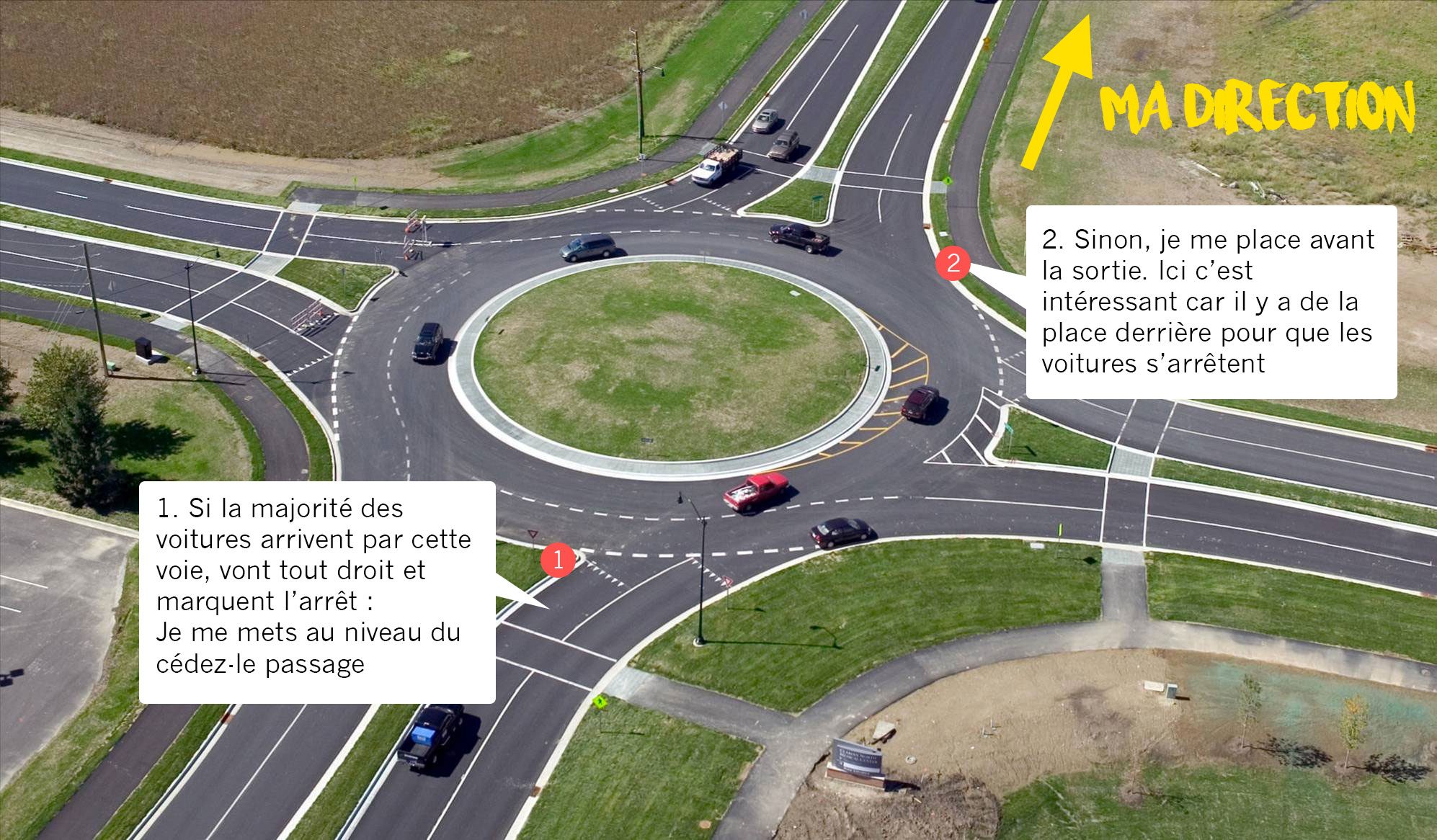 exemple rond point autostop